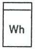 symbols